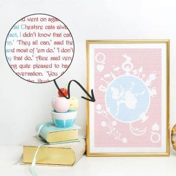 Alice in Wonderland Wall Poster Lewis Carroll - Urban Makers